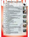 RC cars 6/2009